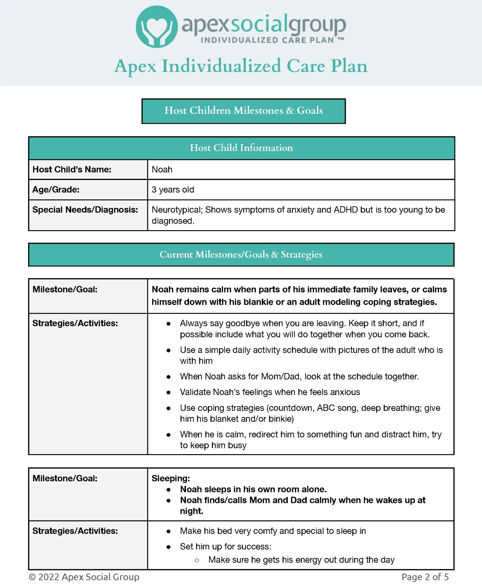 Apex Individualized Care Plan